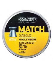 JSB Diabolo Match Middle 4,50 (500 ks) 0,520 g