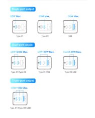 Baseus GaN5 Pro 2x USB-C + USB (65W) síťový adaptér černý